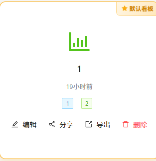 看板编辑