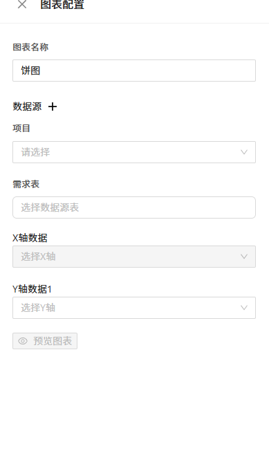 图表配置